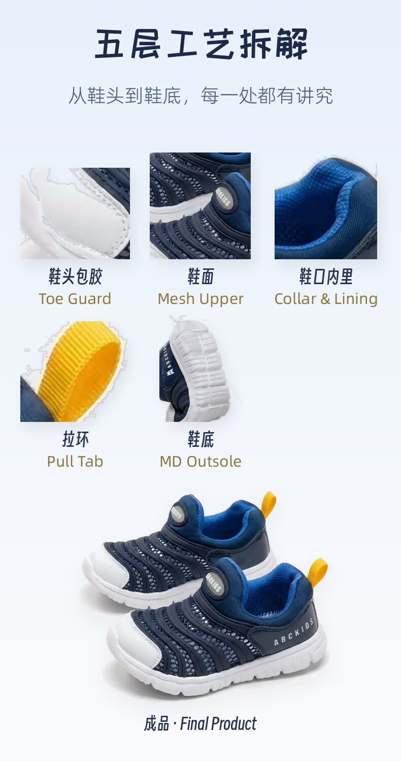 ABCKIDS 五层工艺拆解版面:鞋头包胶、鞋面、鞋口内里、拉环、MD 大底六格