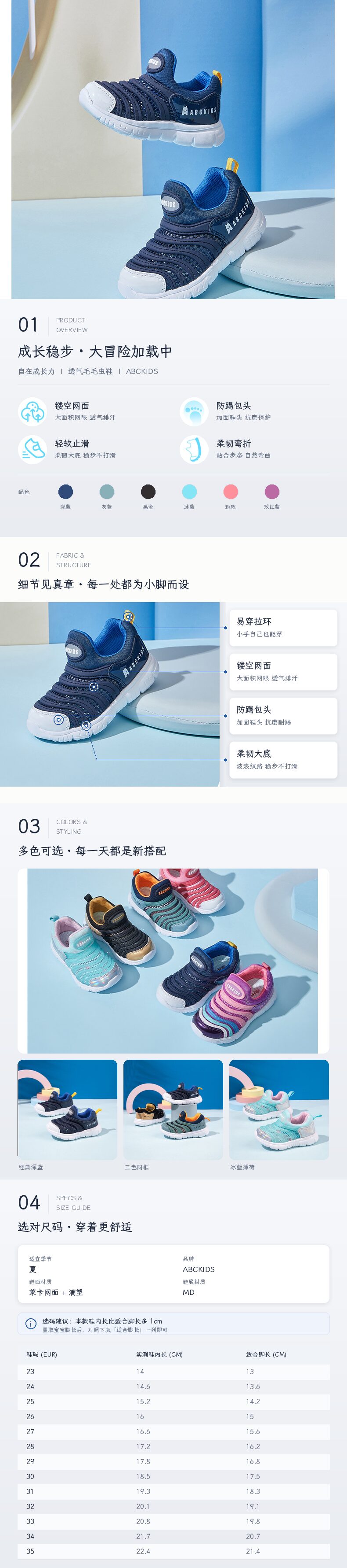 ABCKIDS 透气毛毛虫童鞋详情页完整长图:商品概览、细节见真章、多色可选、尺码表、六视角五个模块依次排布