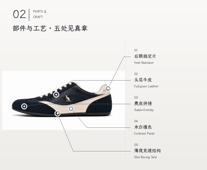 天猫详情页部件段版面