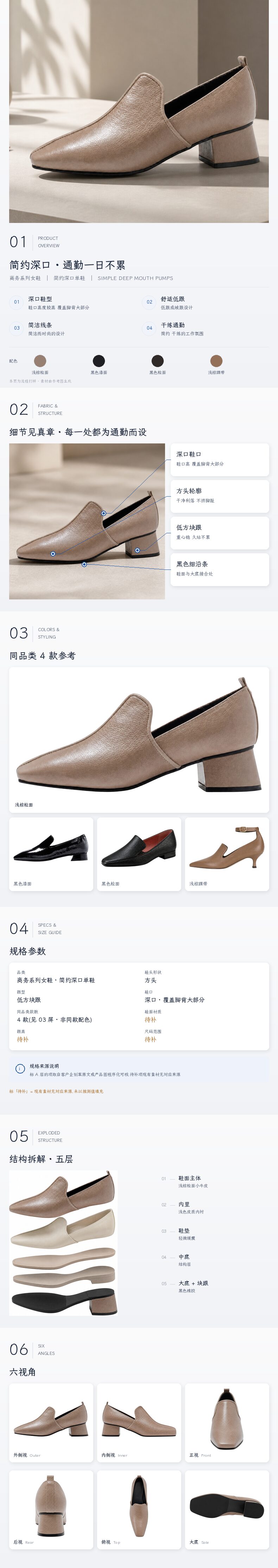 女鞋详情页完整长图 v2 六模块:商品概览、细节见真章、配色、参数表、结构拆解、六视角依次排布