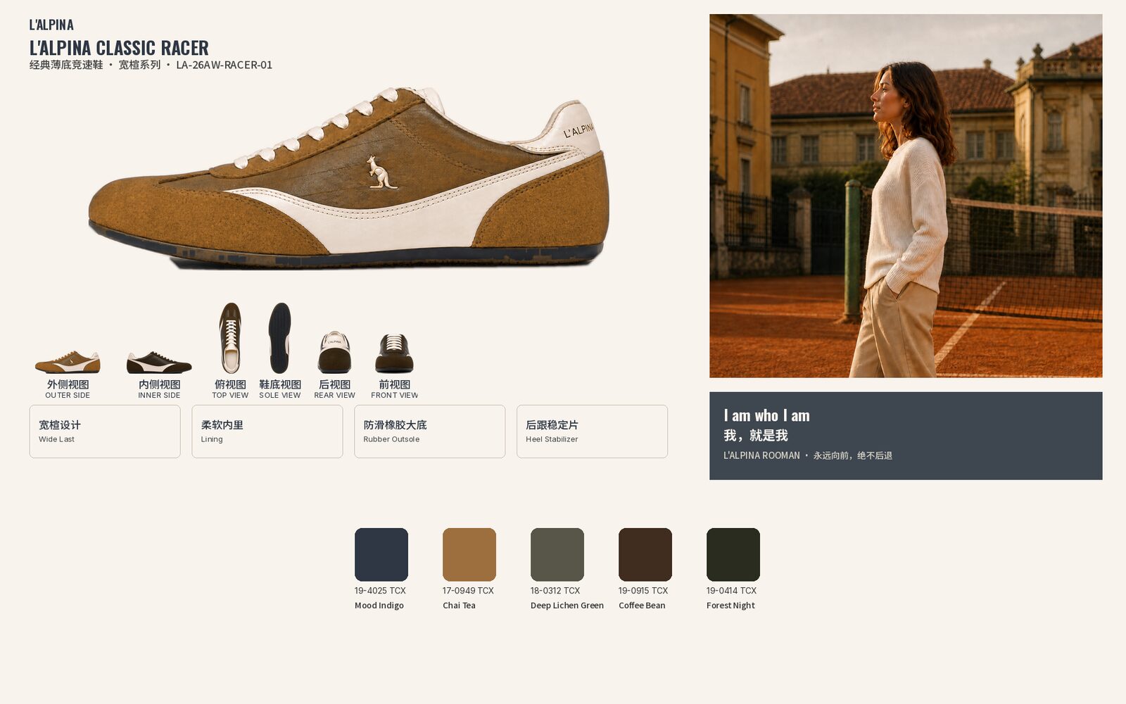 L'ALPINA CLASSIC RACER 款式风格版:产品大图、六视角小图成列、五个配色的 TCX 色卡与工艺要点四格